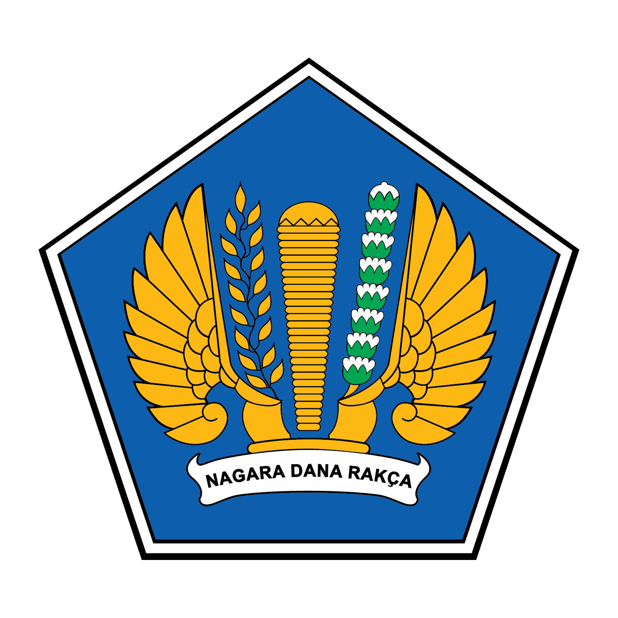 Ministry of Finance